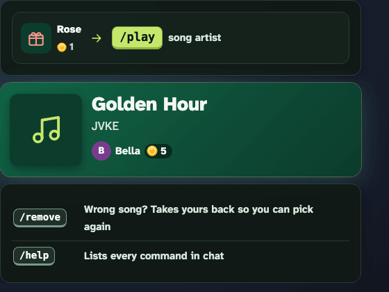 Screenshot of the now playing overlay over a dark stream background. At the top, how to request: a Rose, worth 1 coin, then /play, song, artist. In the middle, Golden Hour by JVKE, requested by Bella with 5 coins. At the bottom, the other commands: /remove, Wrong song? Takes yours back so you can pick again, and /help, Lists every command in chat.